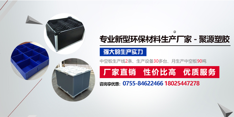 常見問題